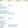 Organize Files and Folders by Excel - 2
