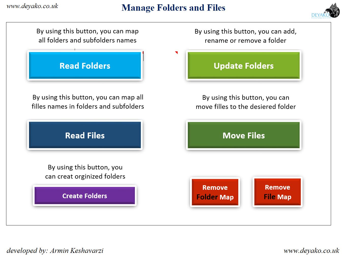 files and folders