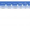 Employees time sheet and payment management - Image 6