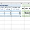 Planning and budgeting Travel
