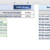 Planning and budgeting Travel