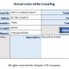 Planning and budgeting Travel