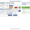 Multiple Currency and Exchange Management