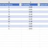 Data set probability distribution finder with chi square goodness of fit test - Image 2