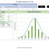 Data set probability distribution finder with chi square goodness of fit test