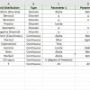 Data set probability distribution finder with chi square goodness of fit test - Image 3