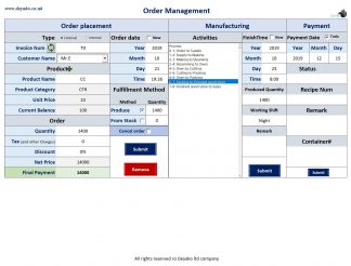 Manage orders and production