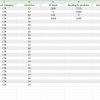 Manage orders and production - Image 2