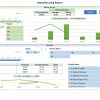 Manage orders and production - Image 3