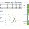 Manage orders and production - Image 4