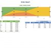Manage orders and production - Image 6