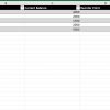 Raw Material Inventory Management